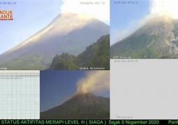 Live Streaming Merapi Saat Ini