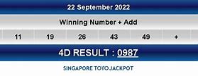 Nomor Keluar Sgp Hari Ini Live Tercepat Singapore Pools 6D