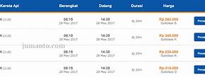 Tiket Kereta Jakarta Jogja Berapa Jam